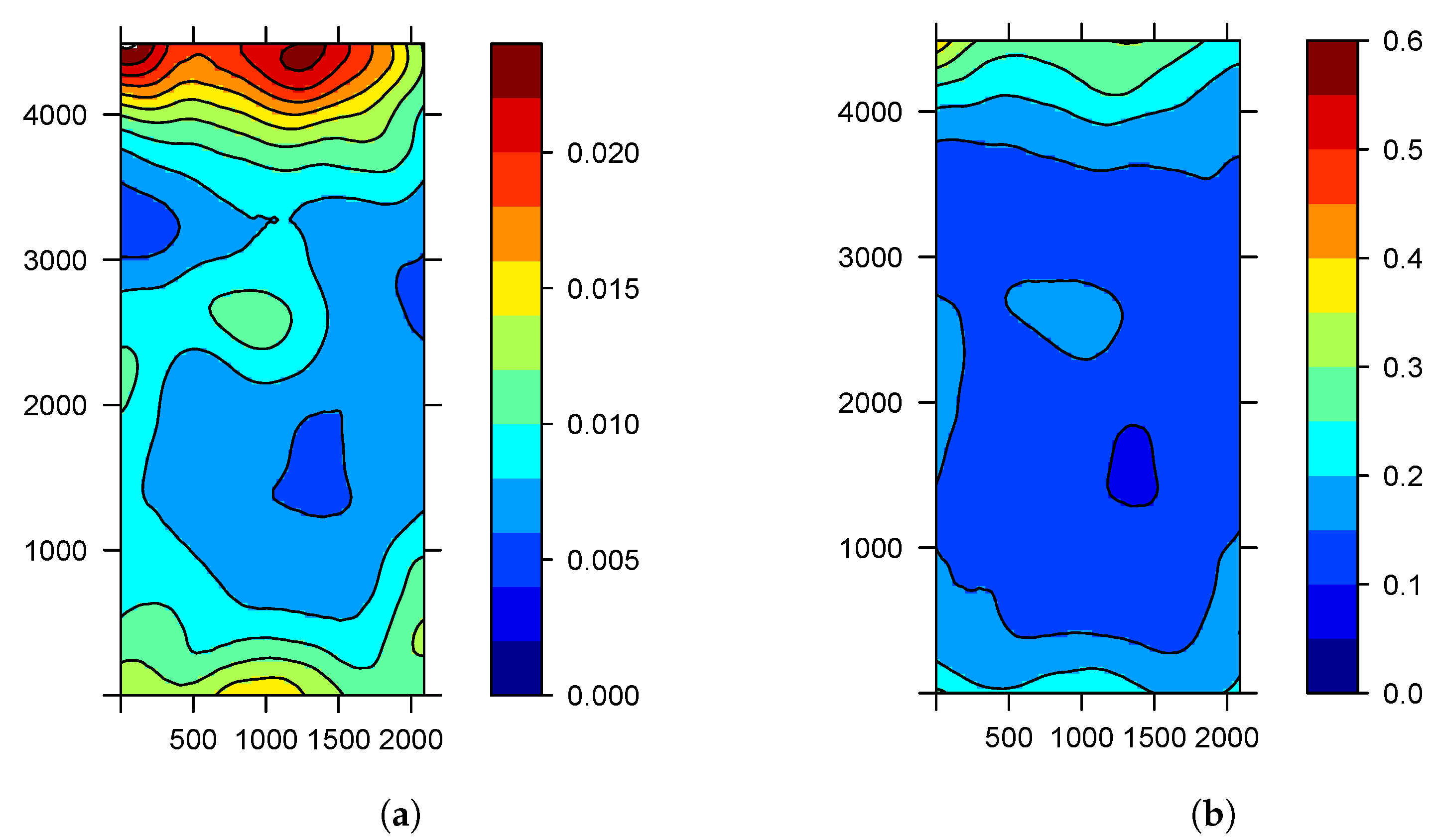 Applsci 12 09005 g003