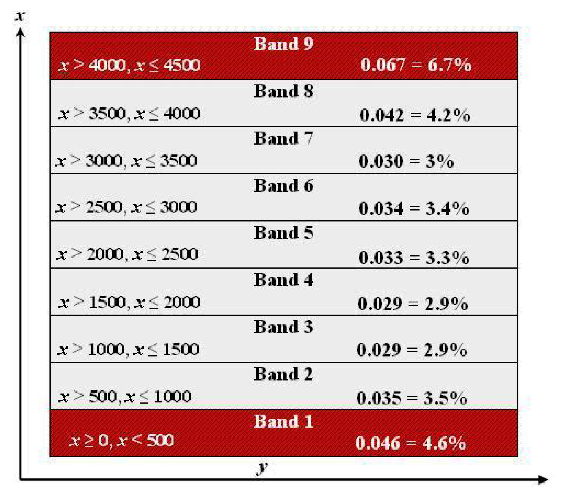 Applsci 12 09005 g004