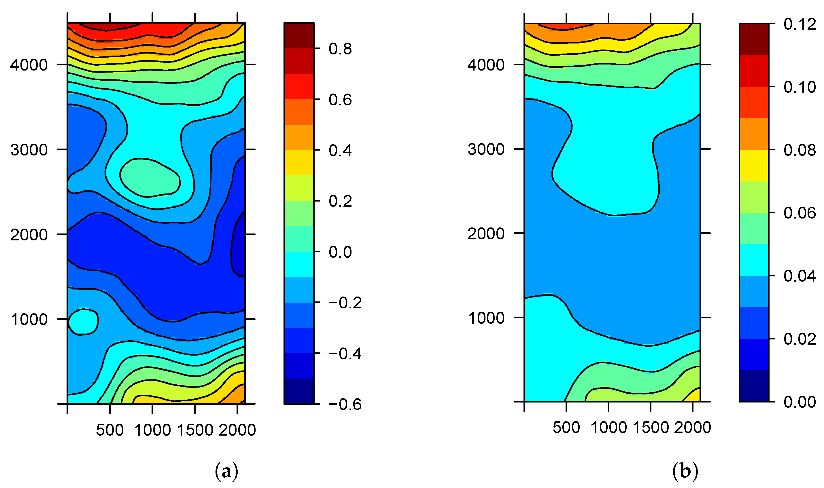 Applsci 12 09005 g005