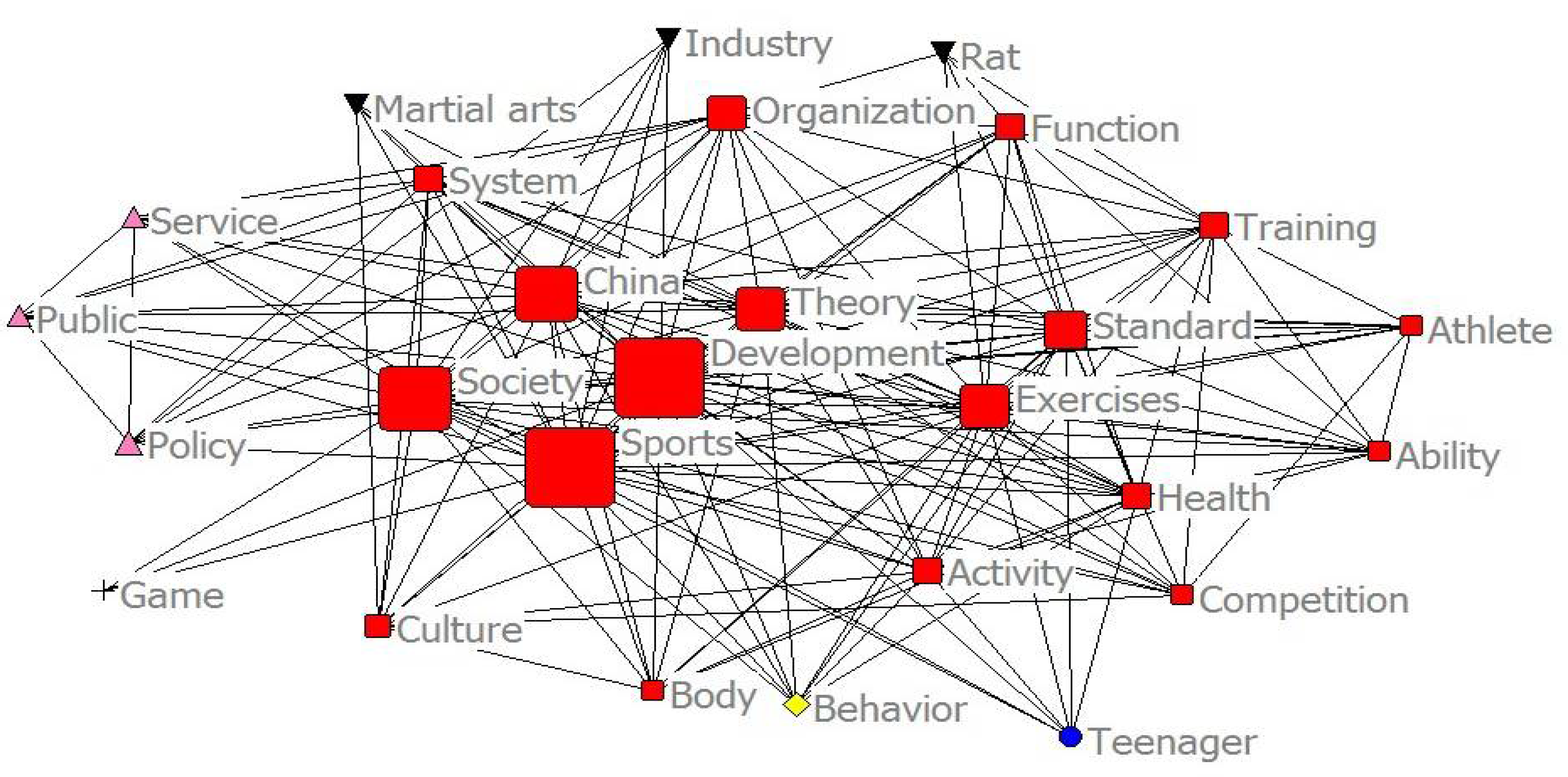 Applsci 12 09006 g004