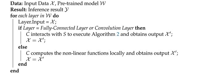 Applsci 12 09010 i001