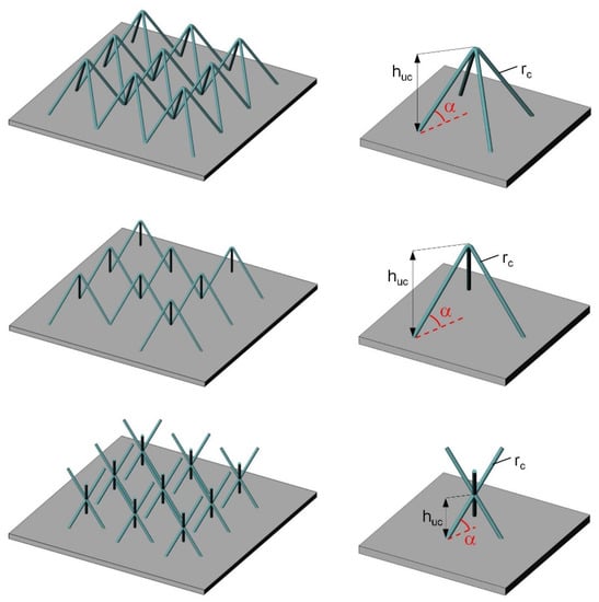 Applsci 12 09012 g007 550