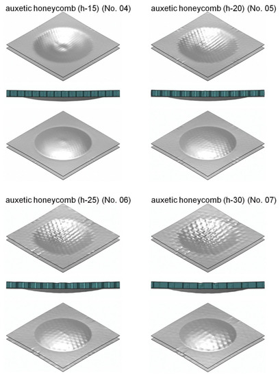 Applsci 12 09012 g0a2 550