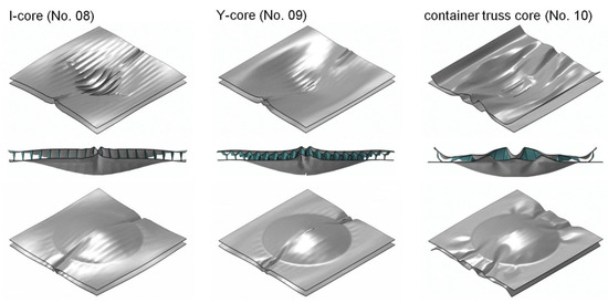 Applsci 12 09012 g0a3 550