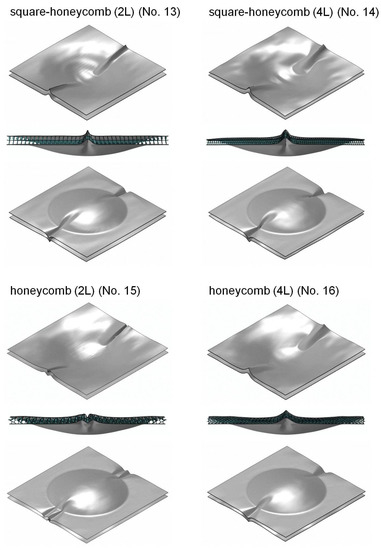 Applsci 12 09012 g0a5 550