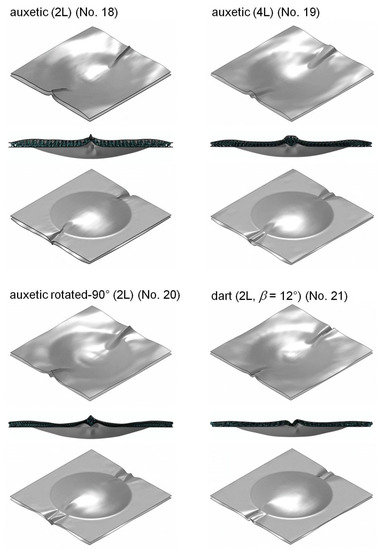 Applsci 12 09012 g0a6 550