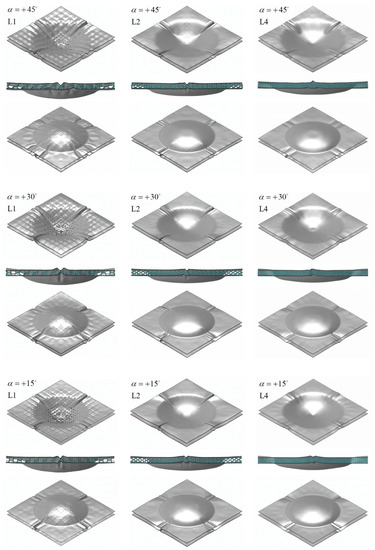 Applsci 12 09012 g0a8 550