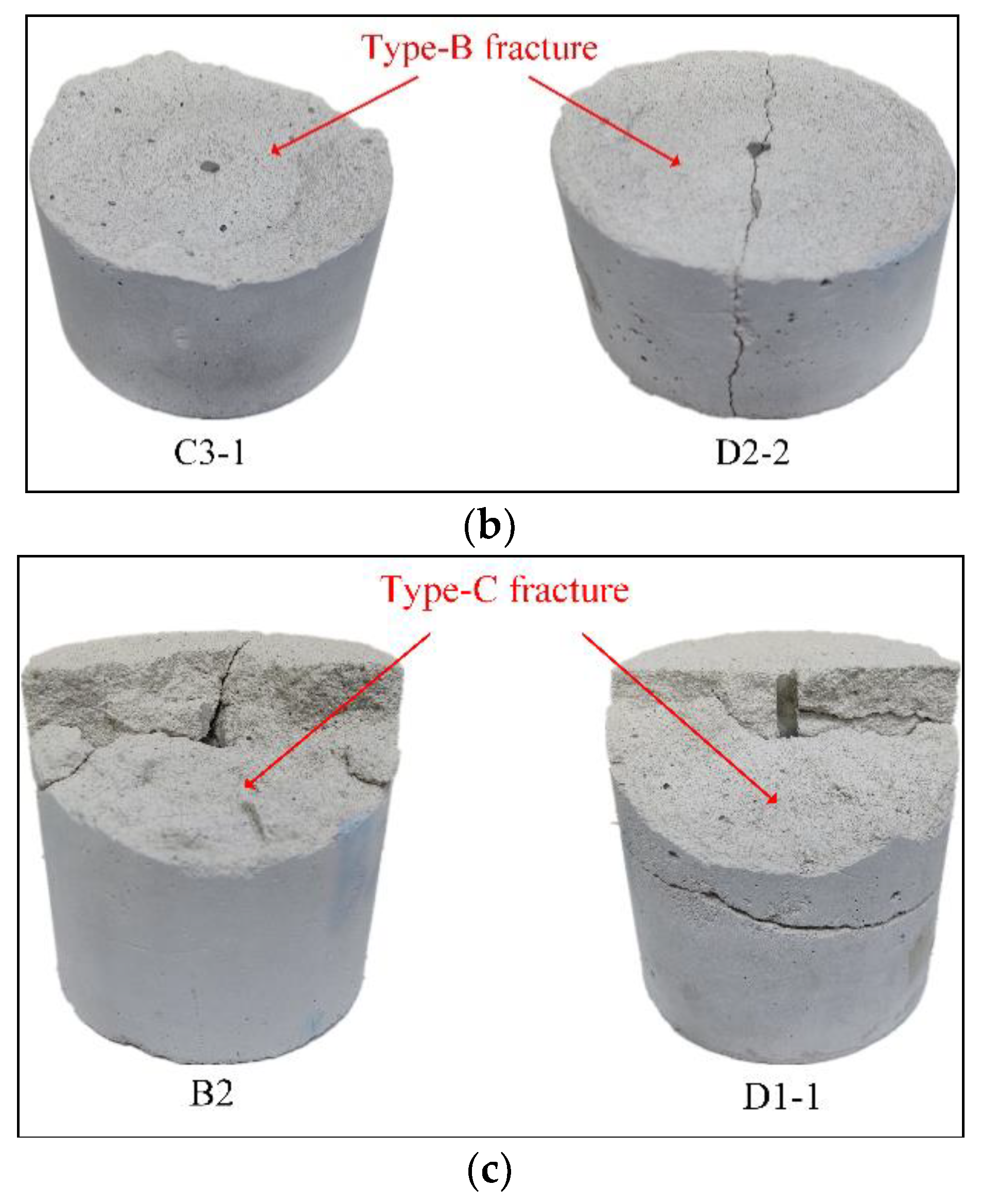 Applsci 12 09013 g006b Applsci 12 09013 g006b