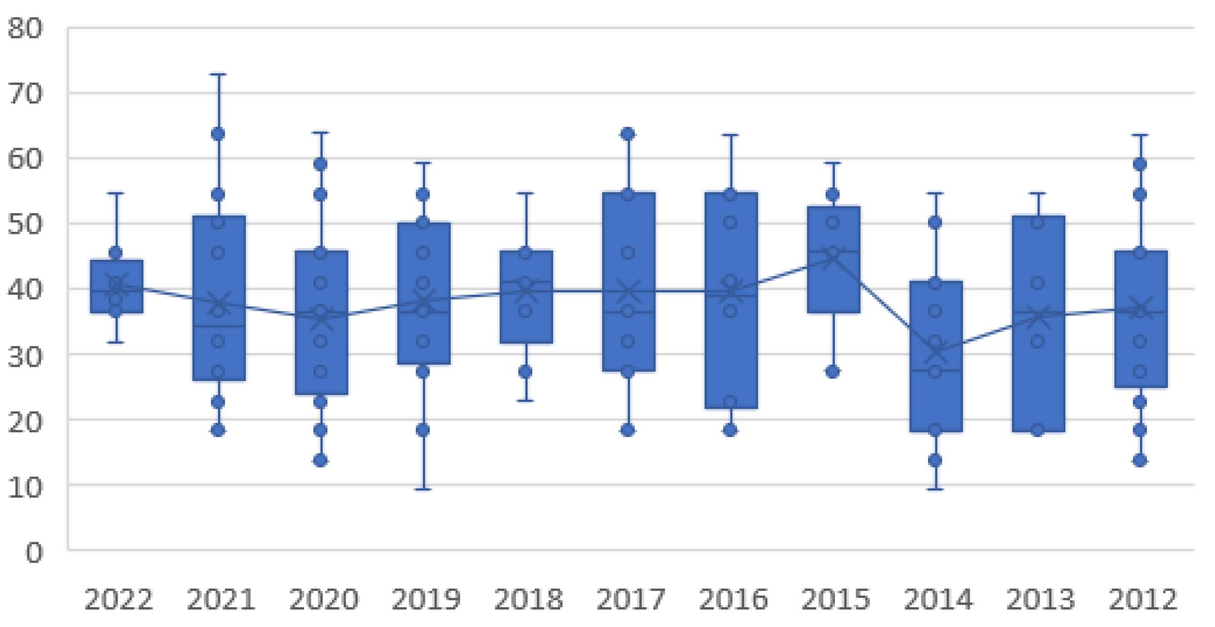 Applsci 12 09017 g001