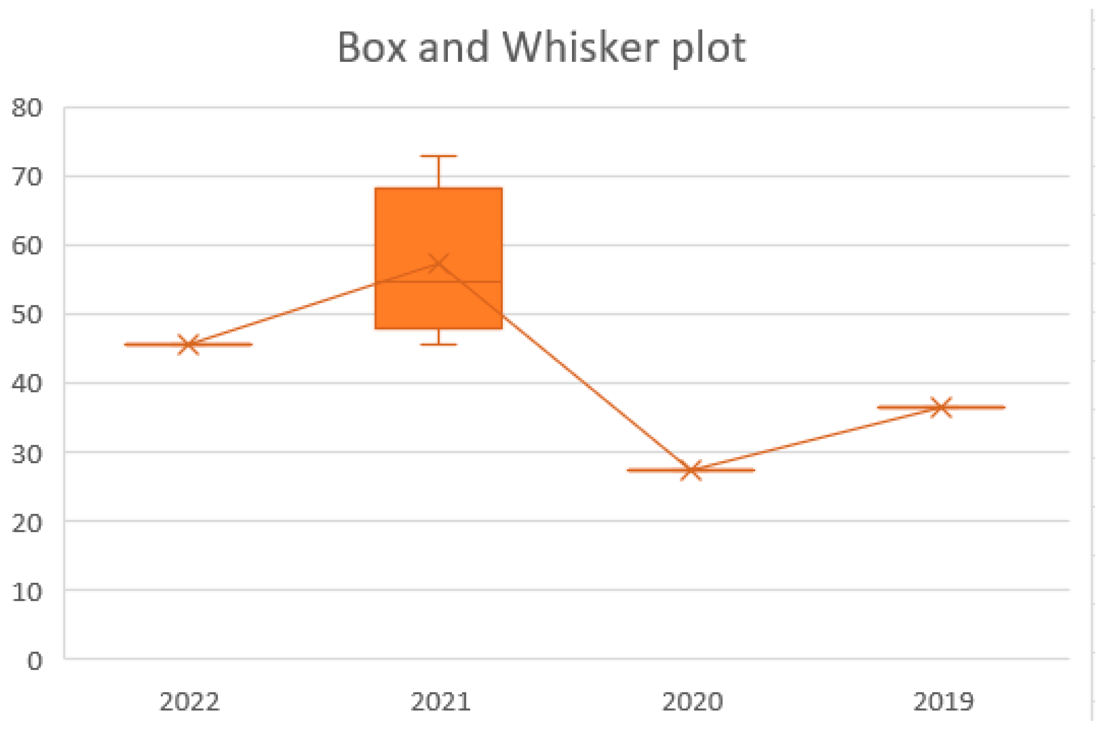 Applsci 12 09017 g002