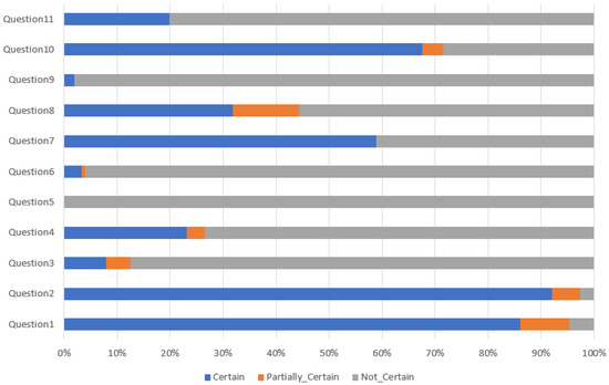 Applsci 12 09017 g003 550