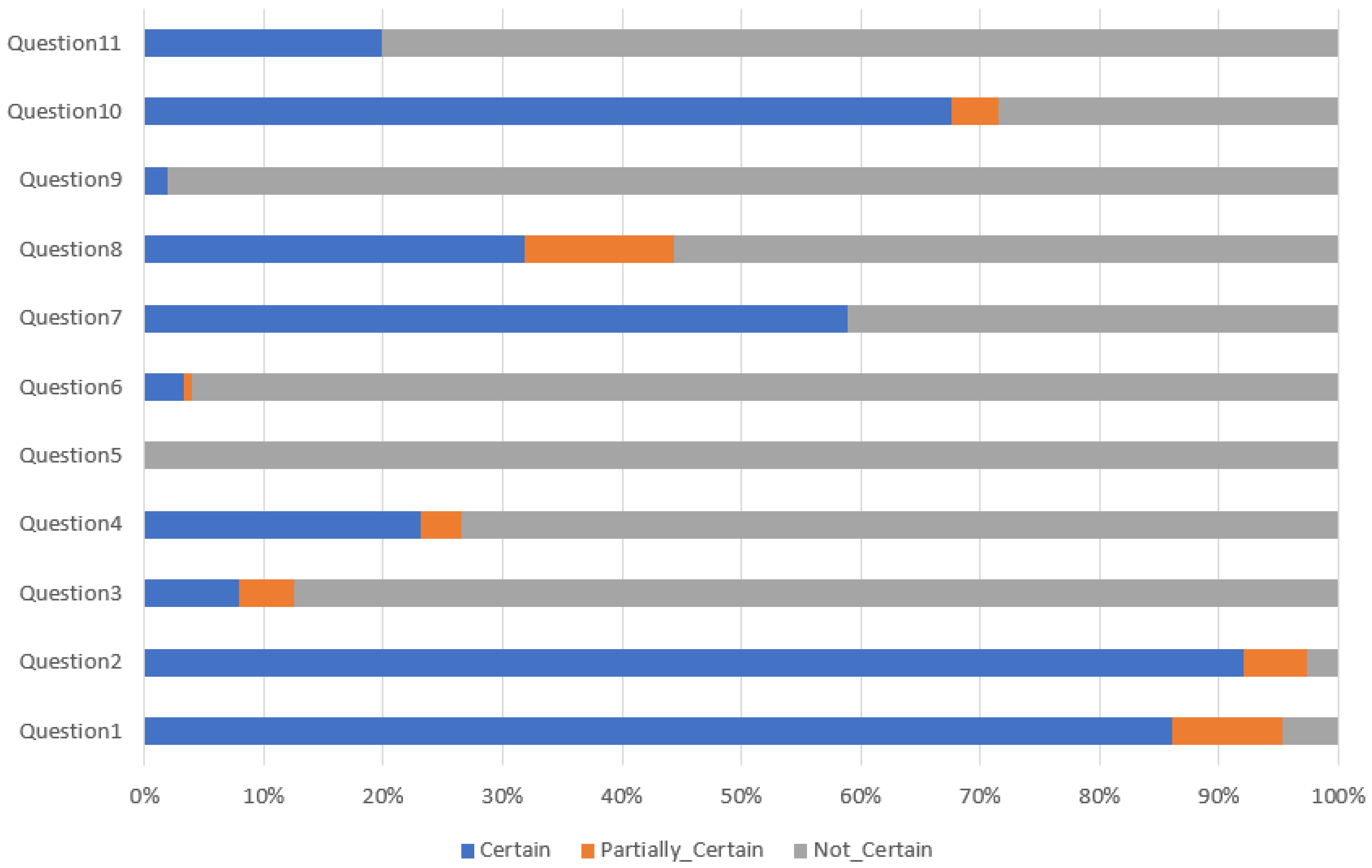 Applsci 12 09017 g003