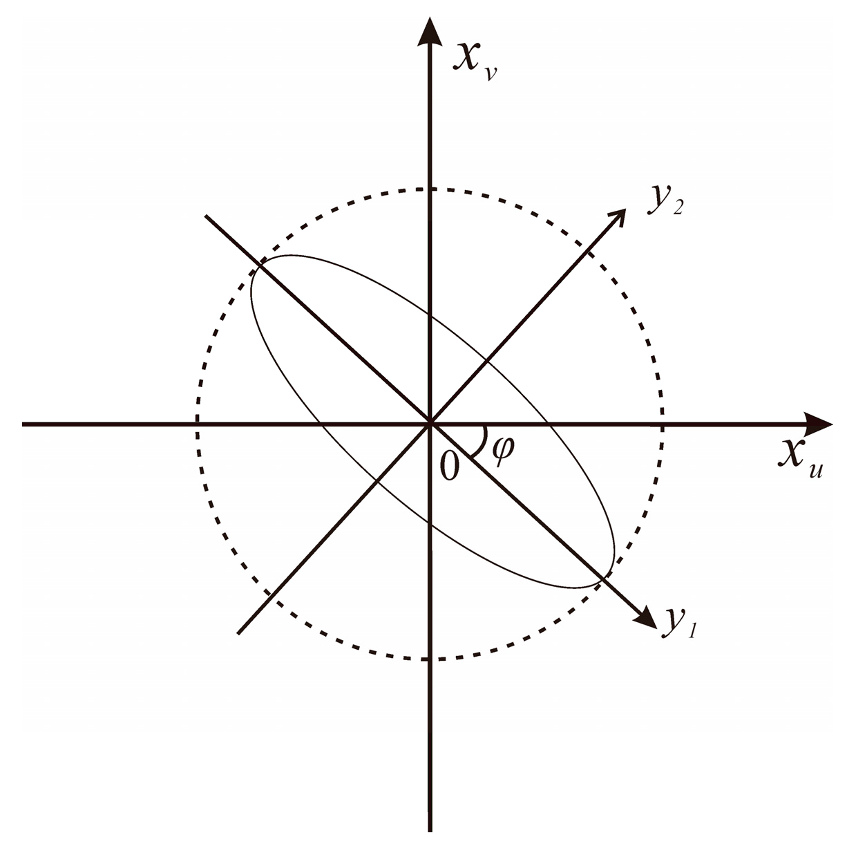 Applsci 12 09022 g004