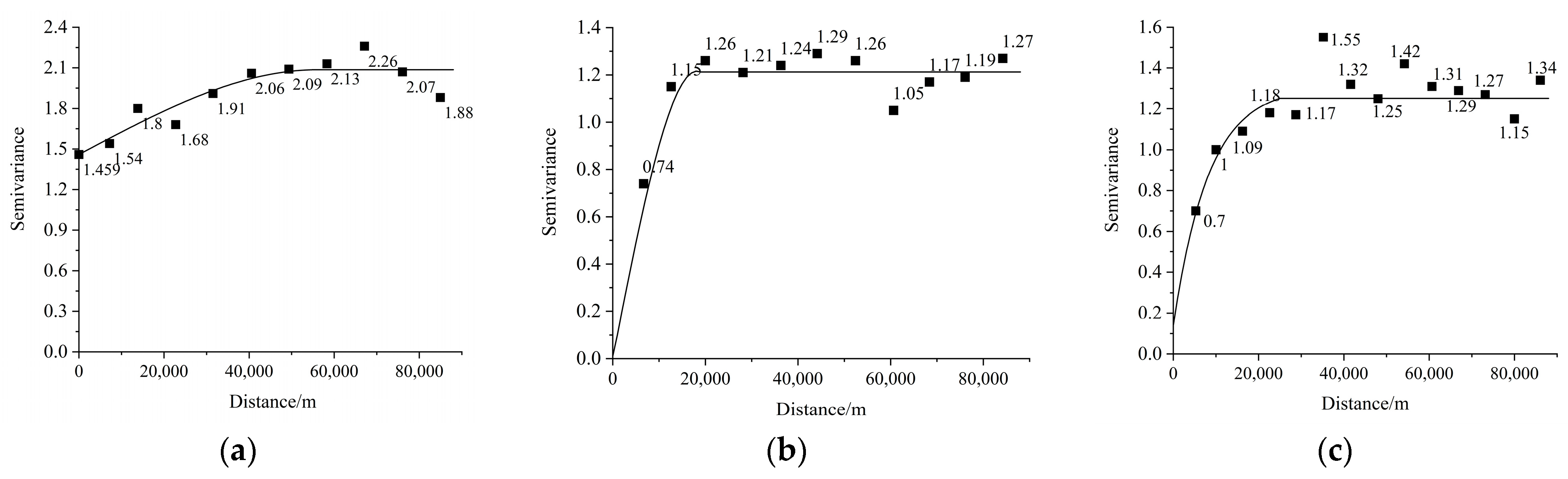 Applsci 12 09022 g006