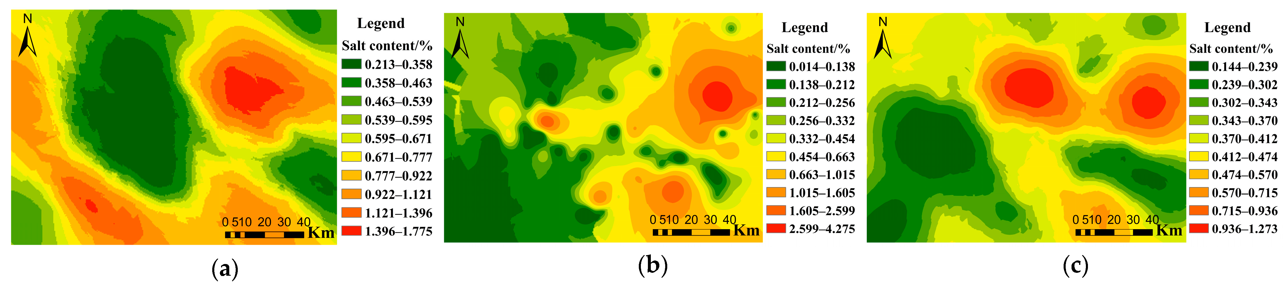 Applsci 12 09022 g007