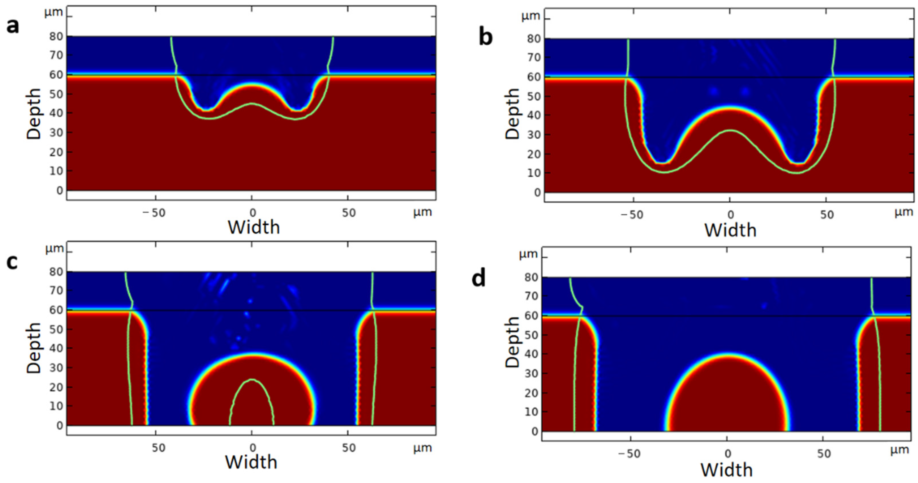Applsci 12 09024 g002