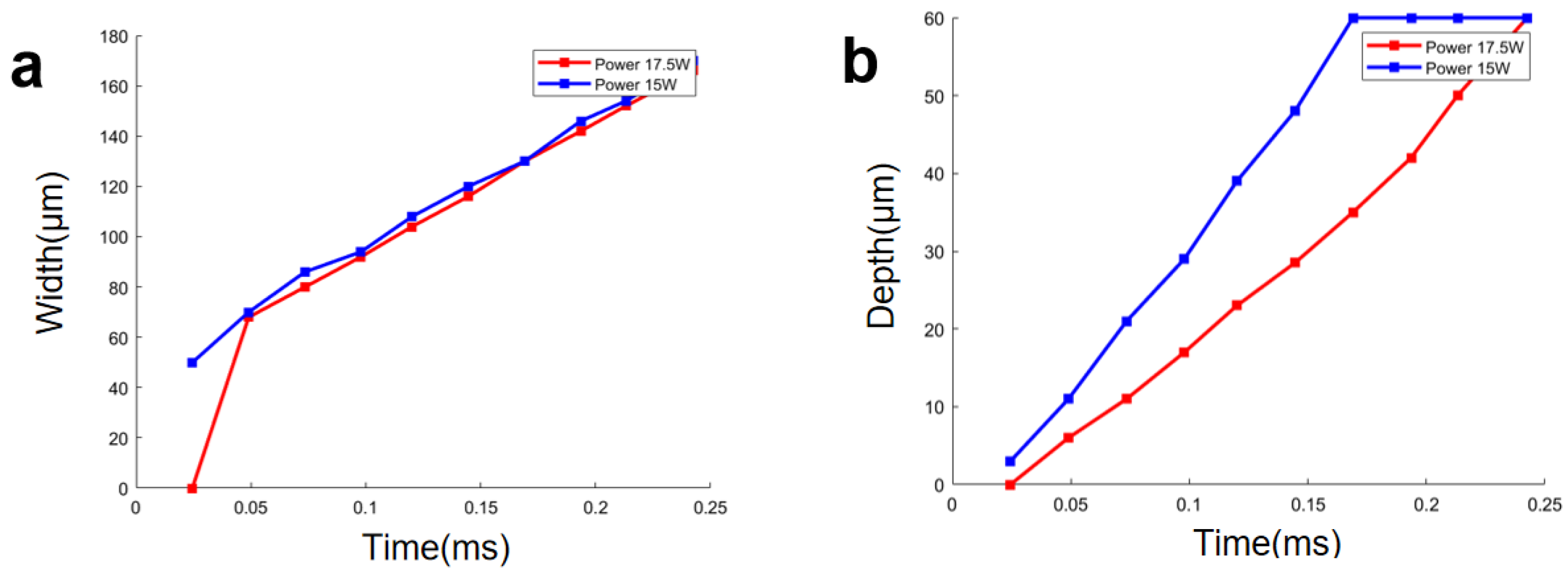 Applsci 12 09024 g005