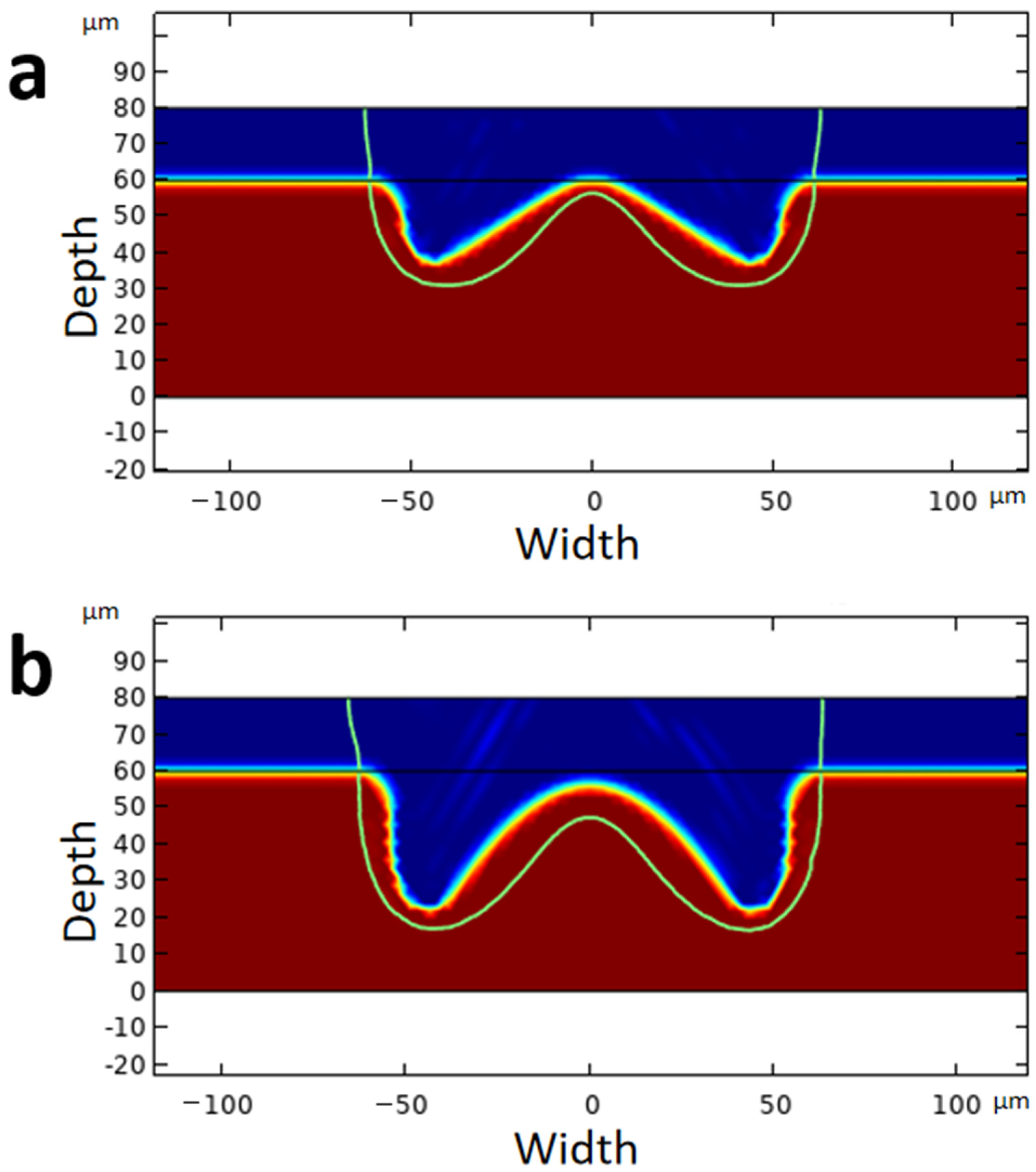 Applsci 12 09024 g006