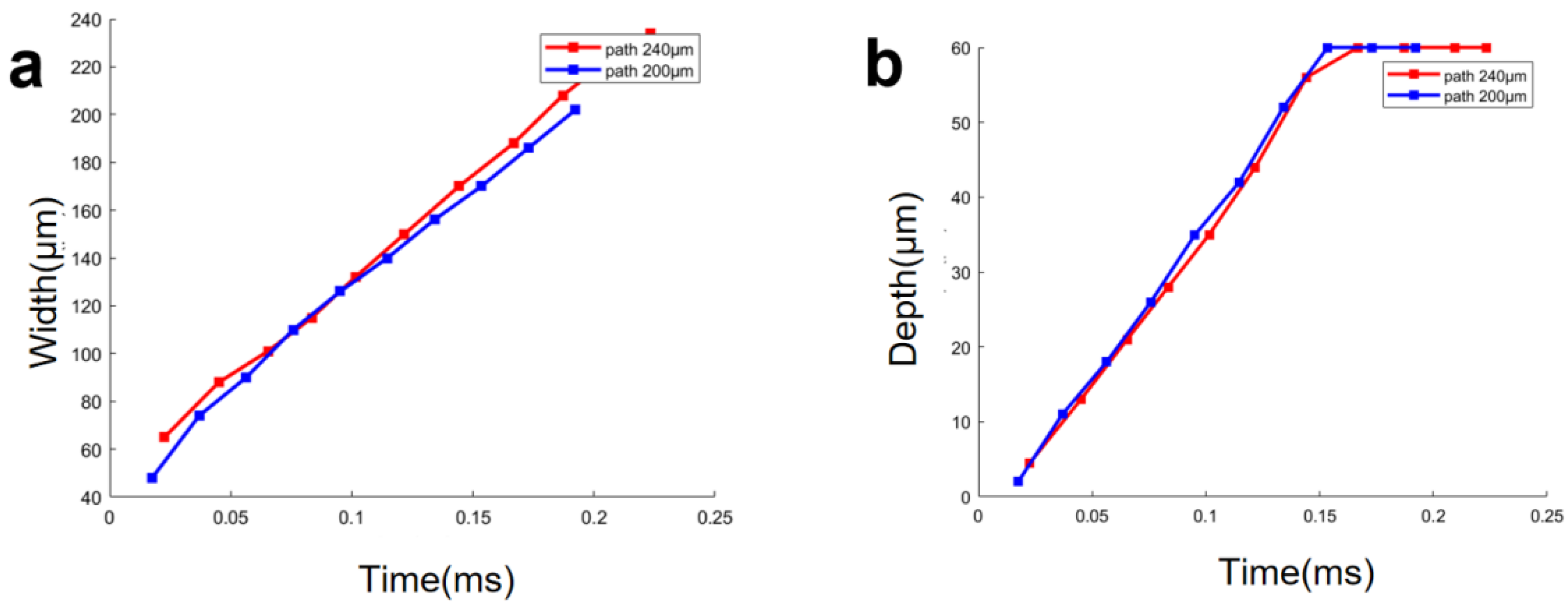 Applsci 12 09024 g008