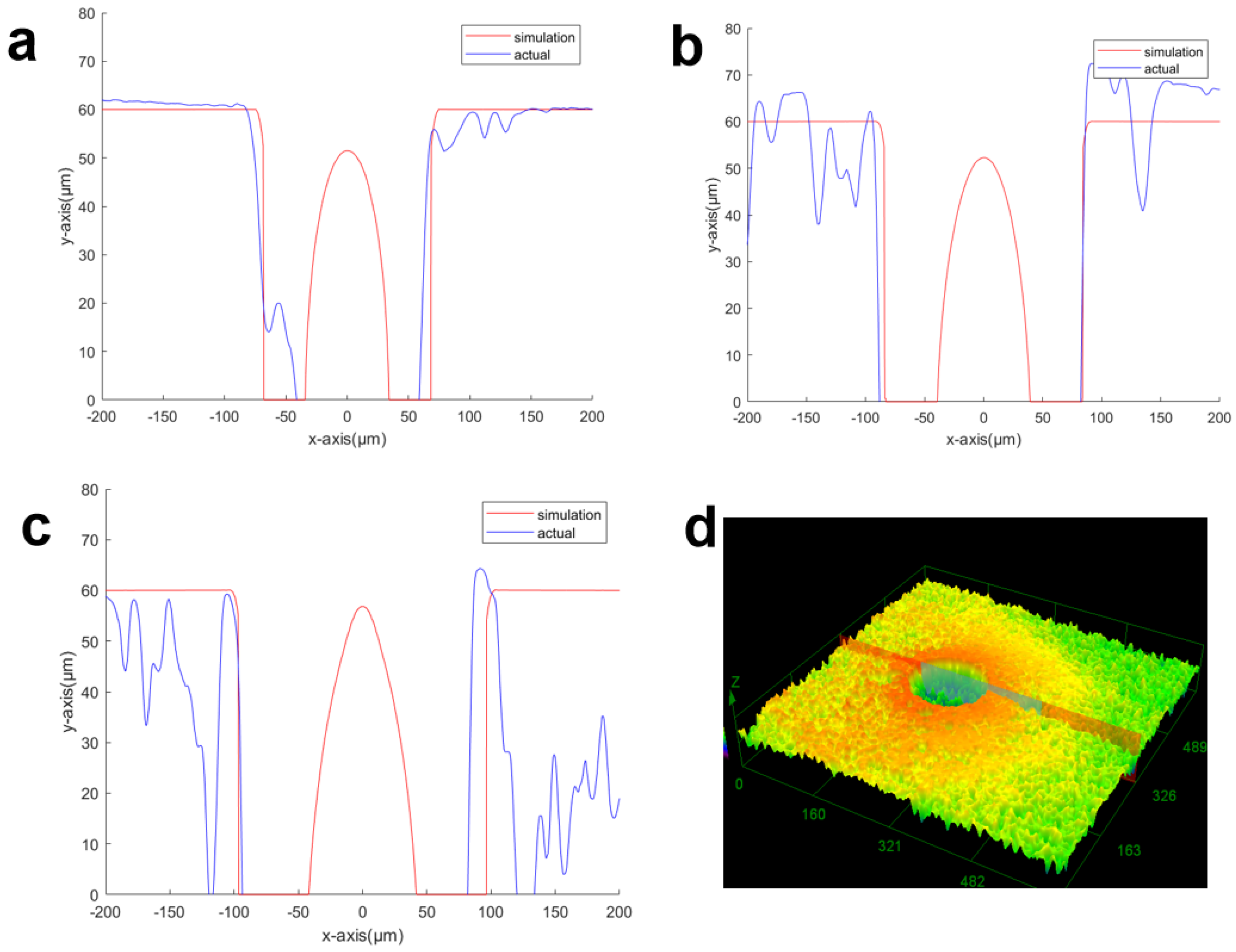 Applsci 12 09024 g009
