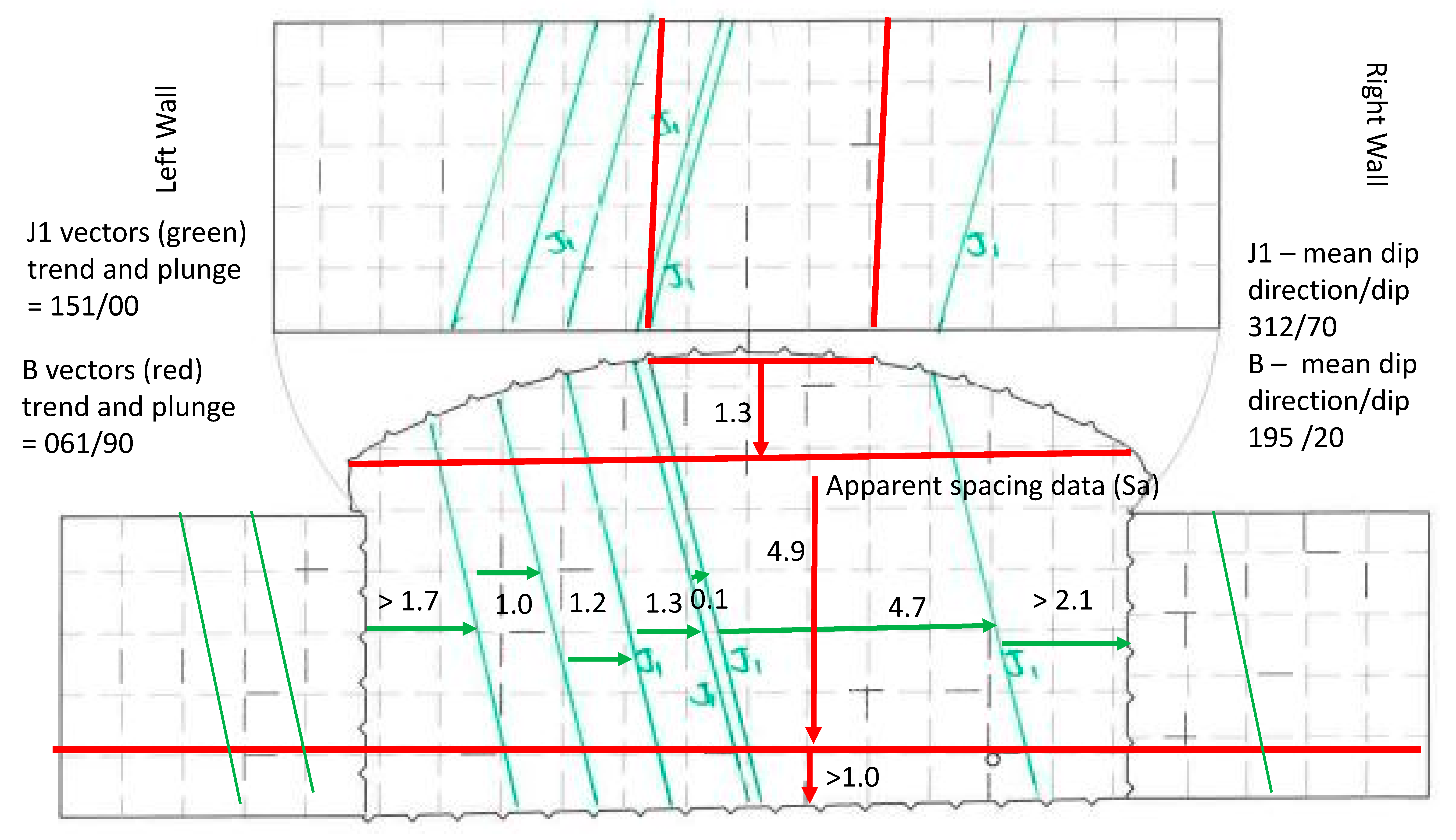 Applsci 12 09025 g003