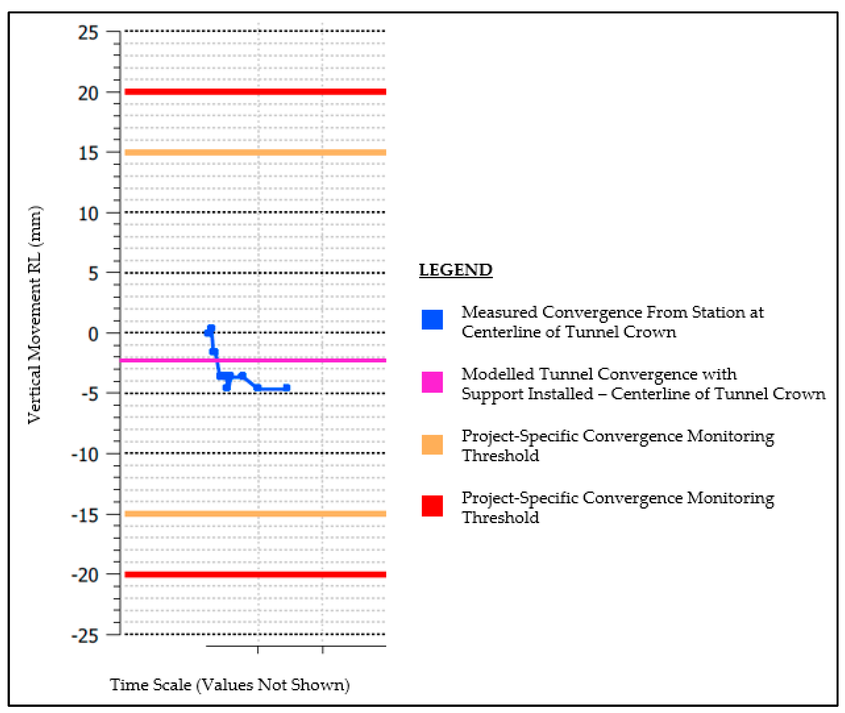 Applsci 12 09025 g011