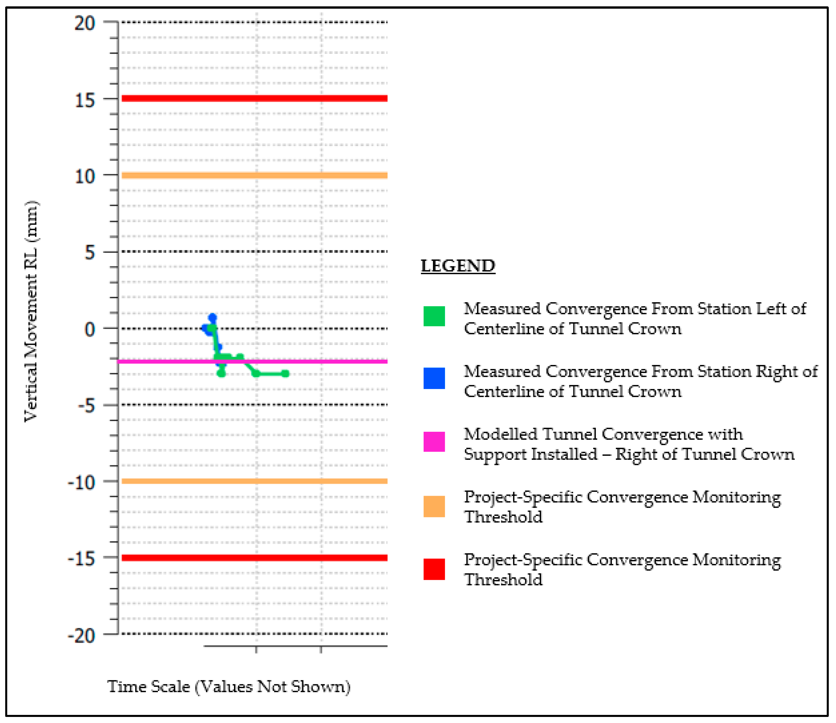 Applsci 12 09025 g012