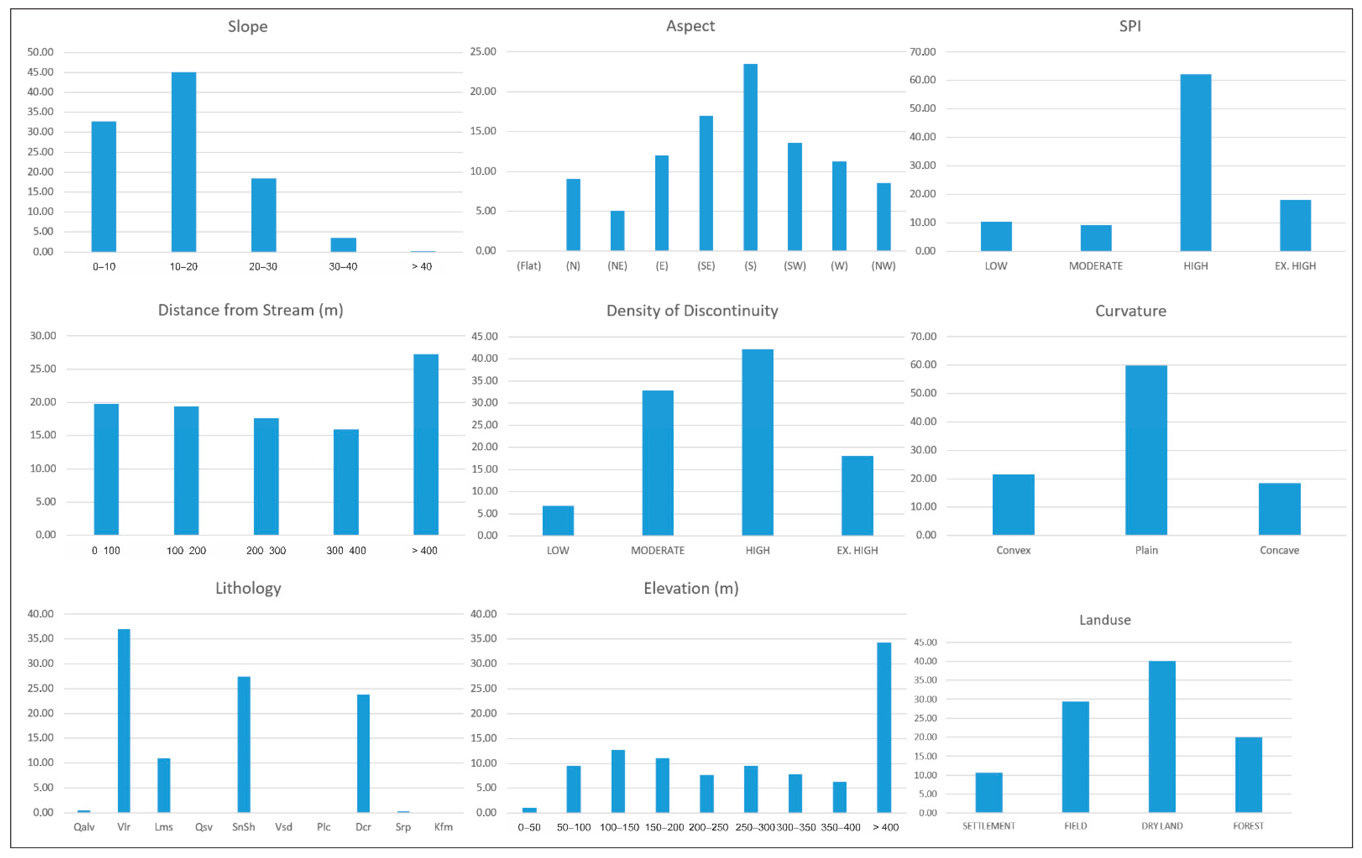 Applsci 12 09029 g004