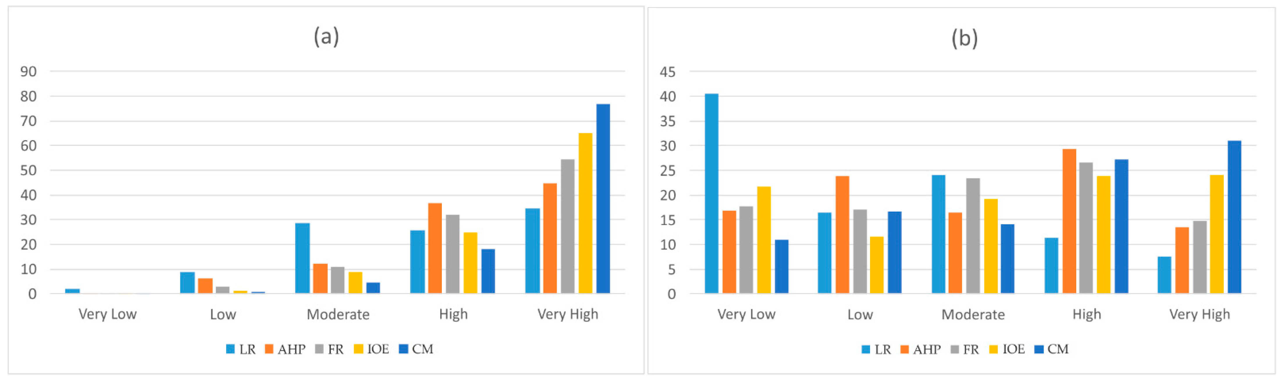 Applsci 12 09029 g012