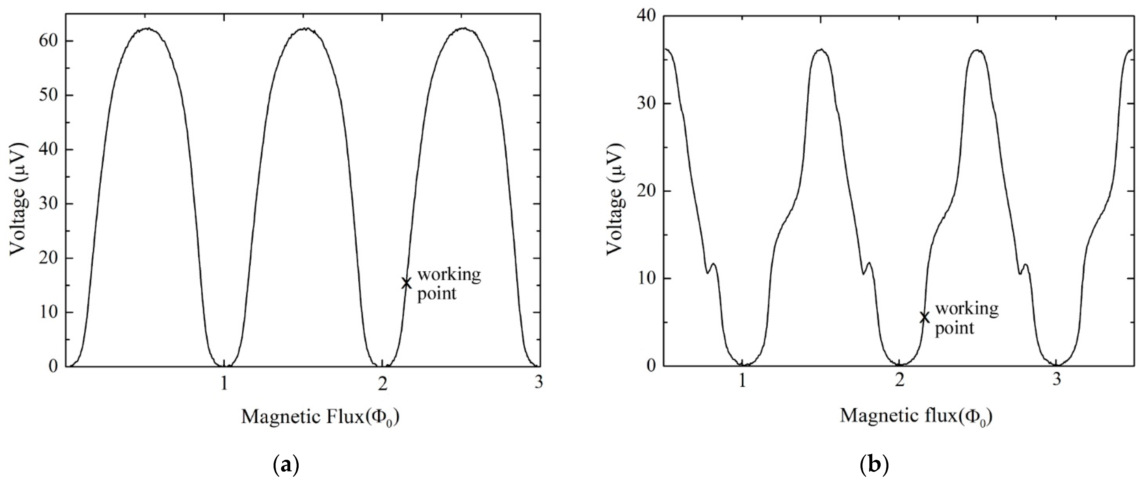 Applsci 12 09030 g002