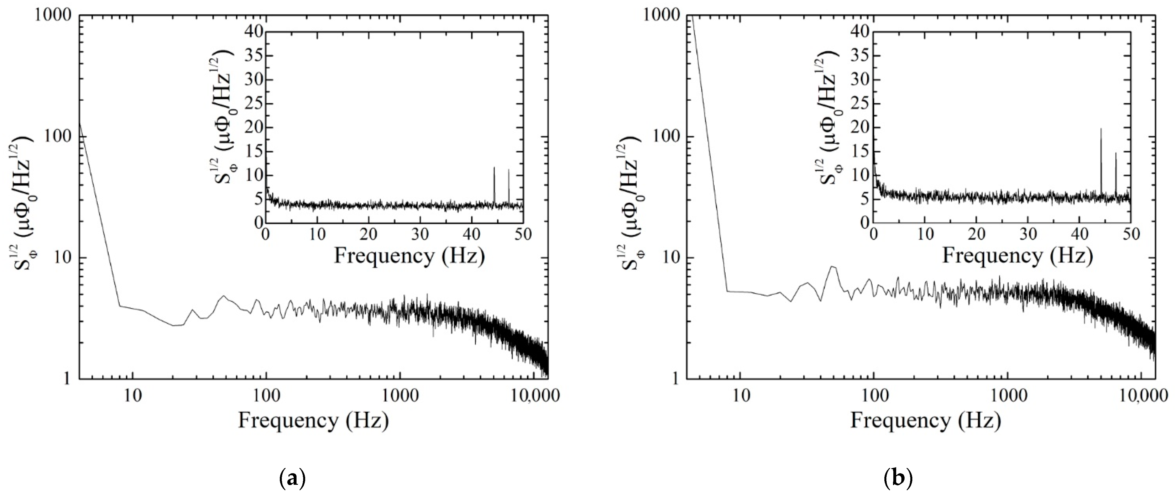 Applsci 12 09030 g004