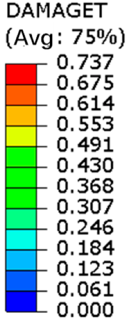 Applsci 12 09035 i004 Applsci 12 09035 i004