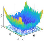 Applsci 12 09036 i002