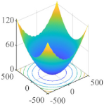 Applsci 12 09036 i003