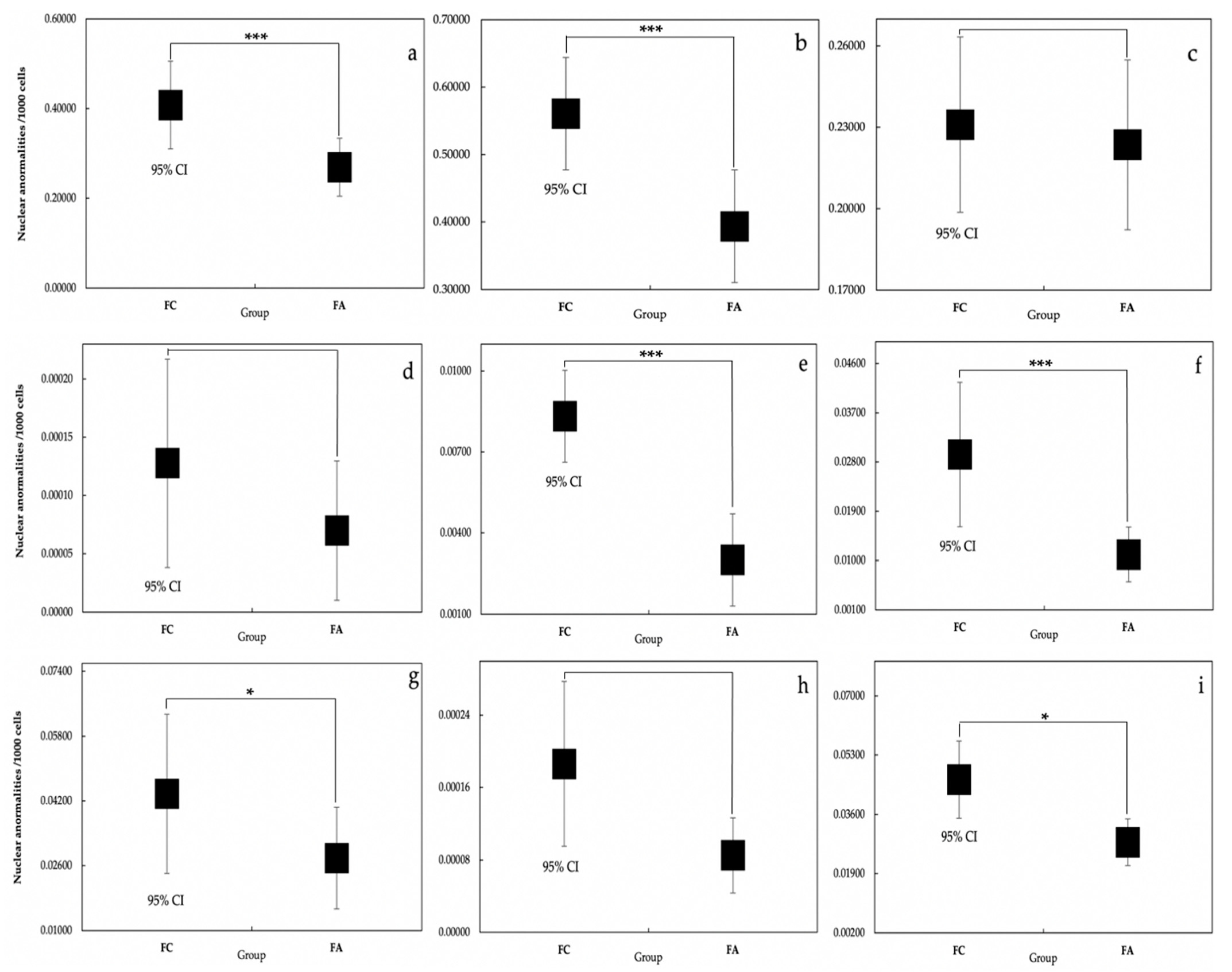 Applsci 12 09050 g002 Applsci 12 09050 g002