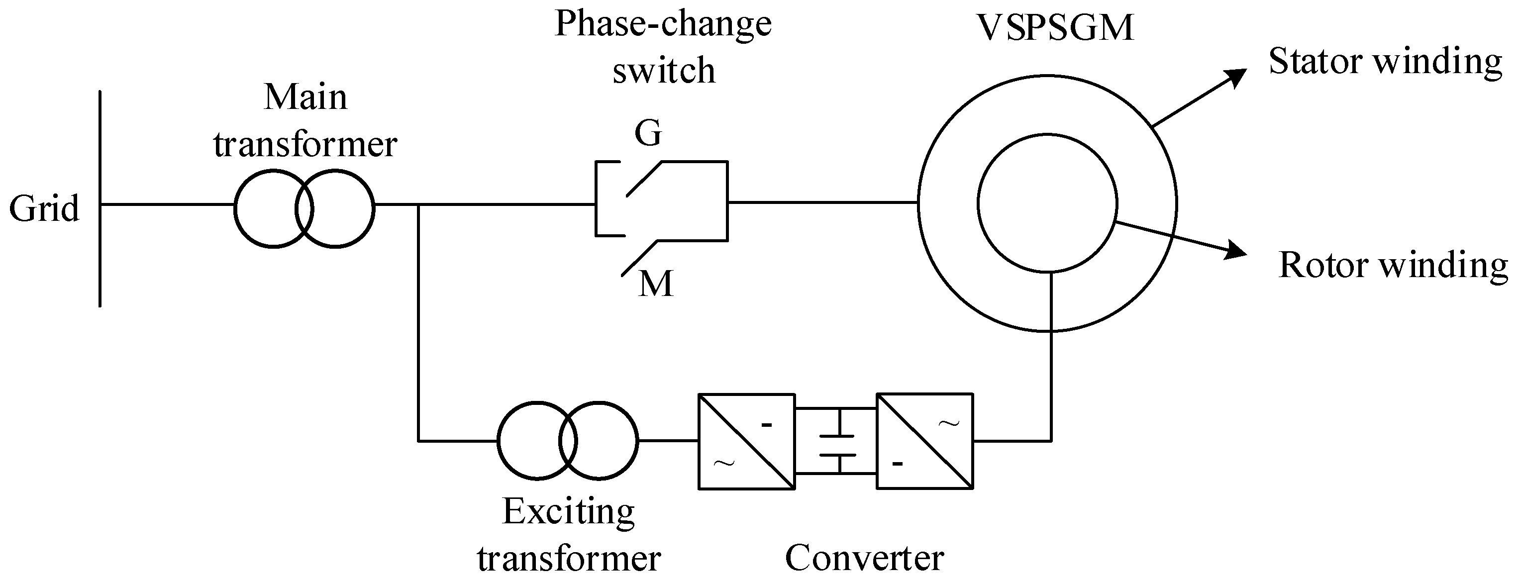 Applsci 12 09051 g001