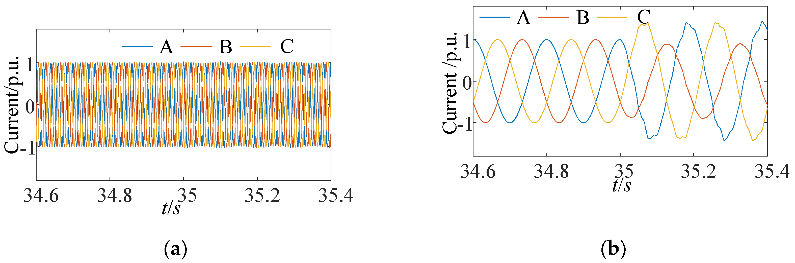 Applsci 12 09051 g002