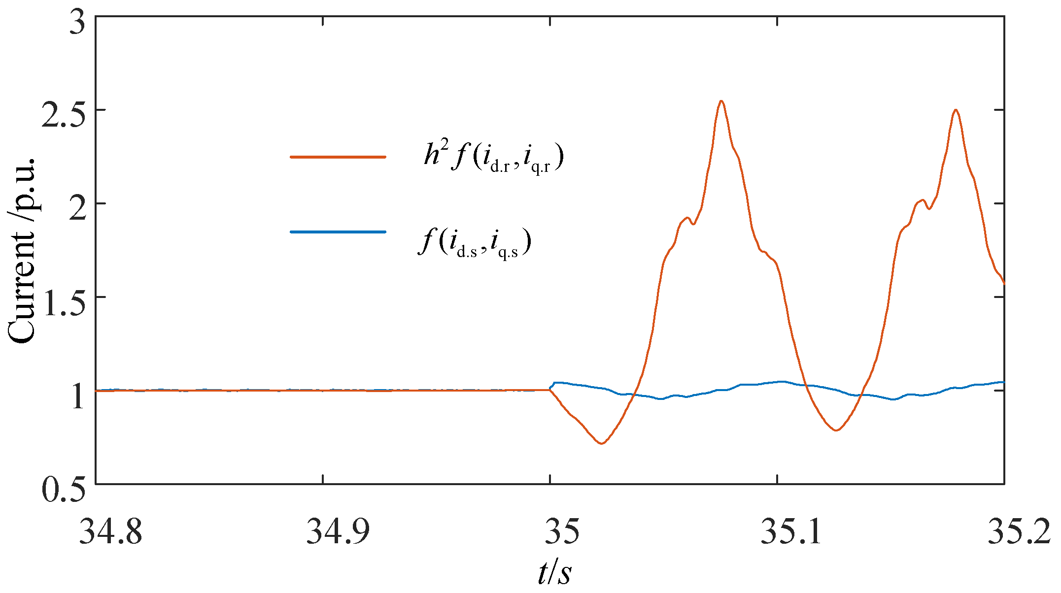 Applsci 12 09051 g003