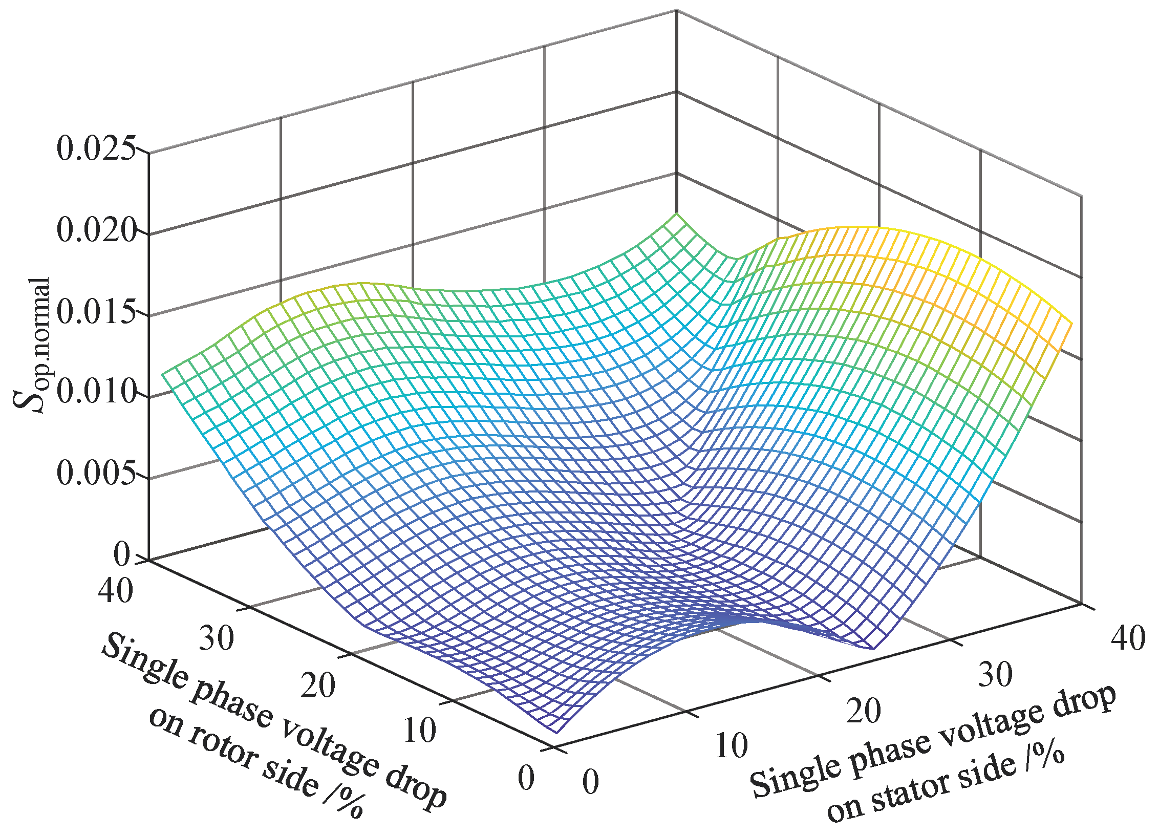 Applsci 12 09051 g004