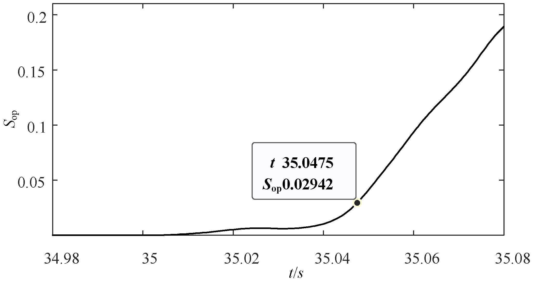 Applsci 12 09051 g006