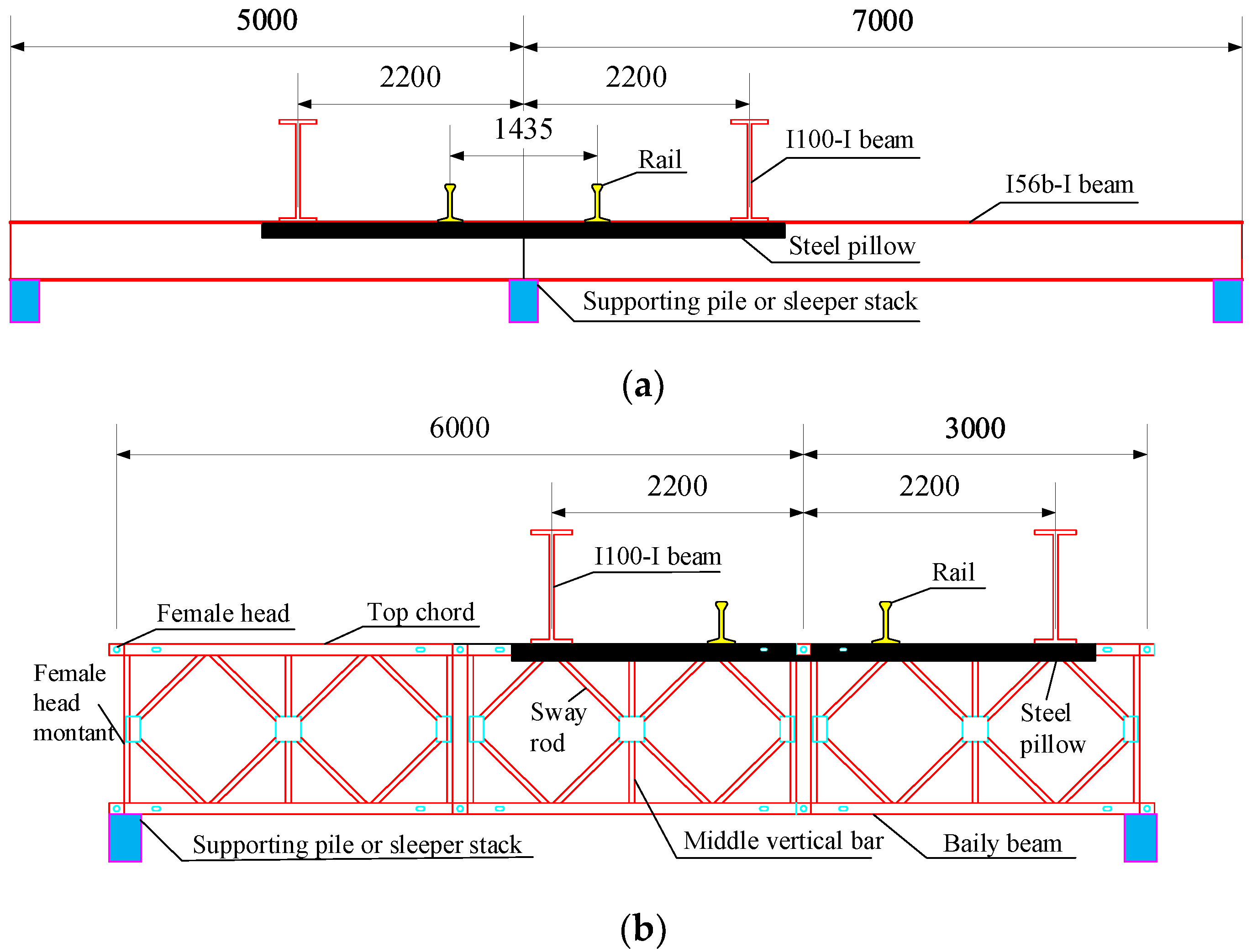 Applsci 12 09053 g001