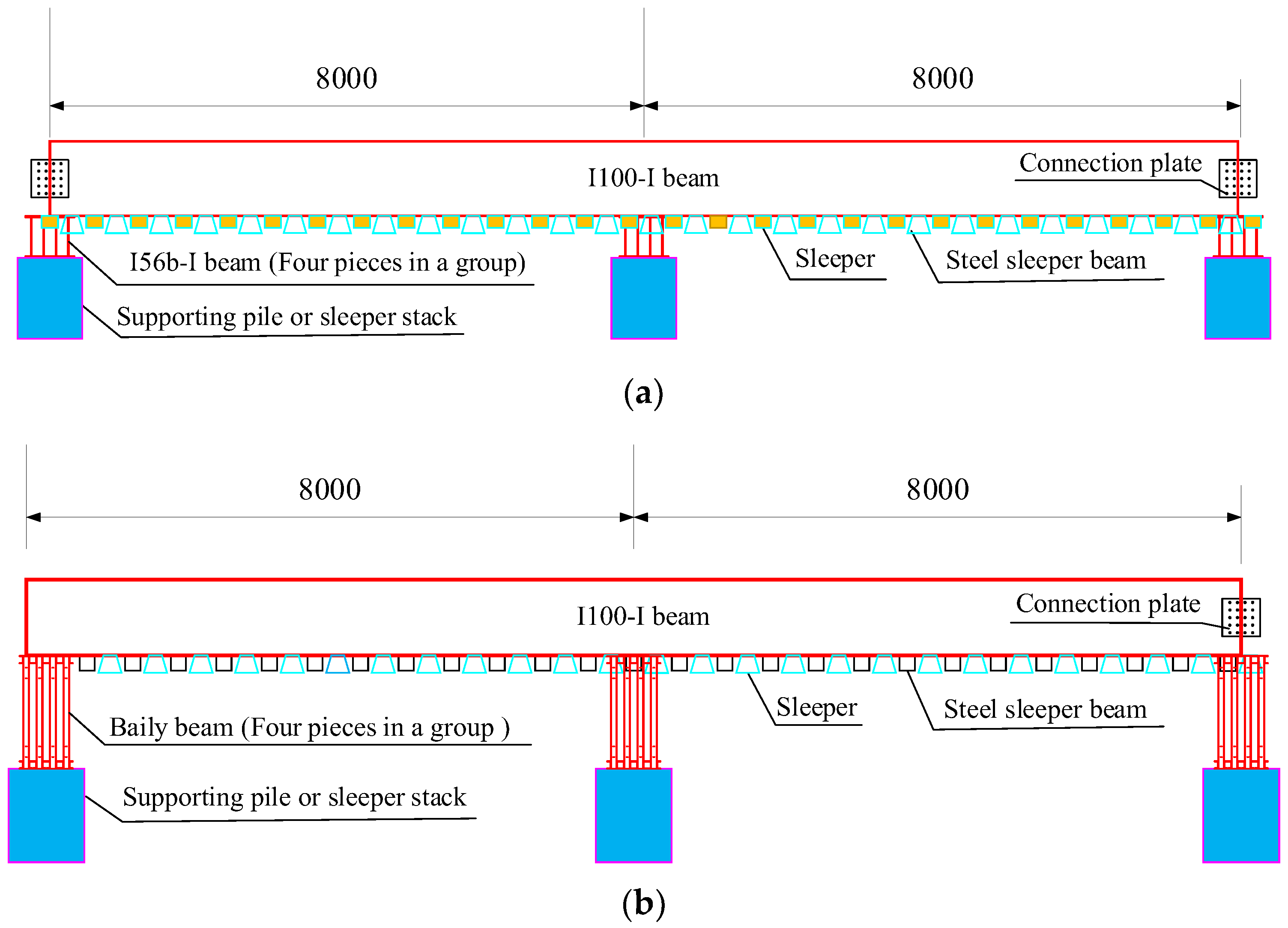 Applsci 12 09053 g002