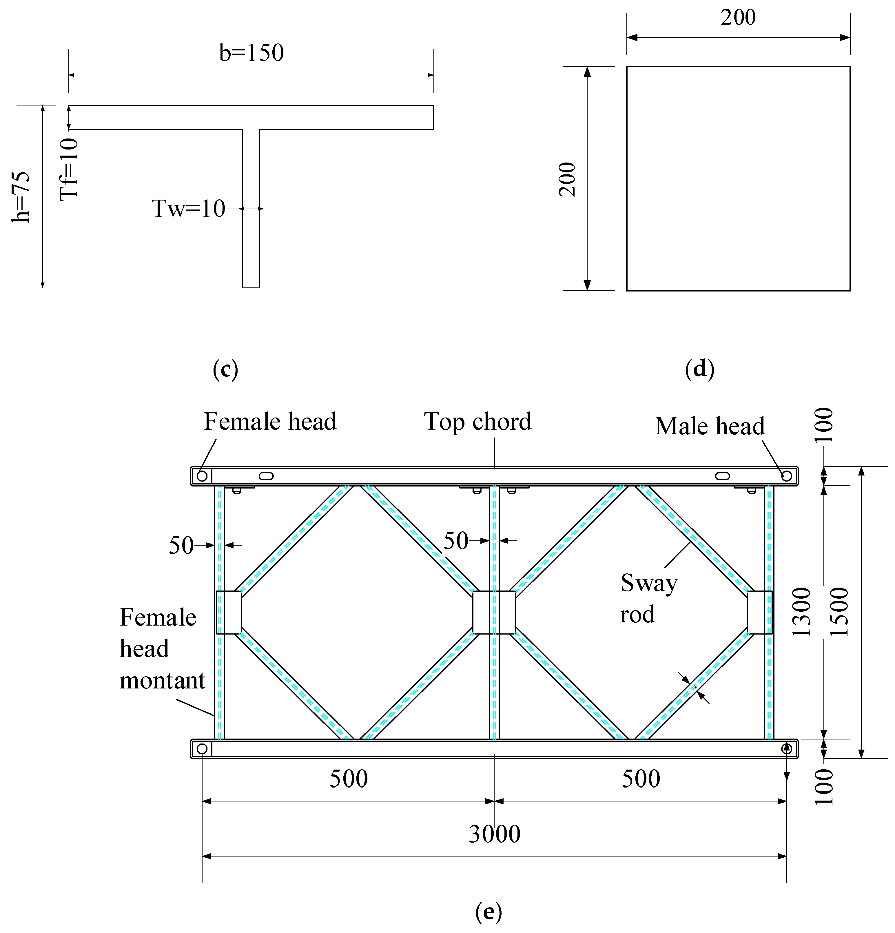 Applsci 12 09053 g004b
