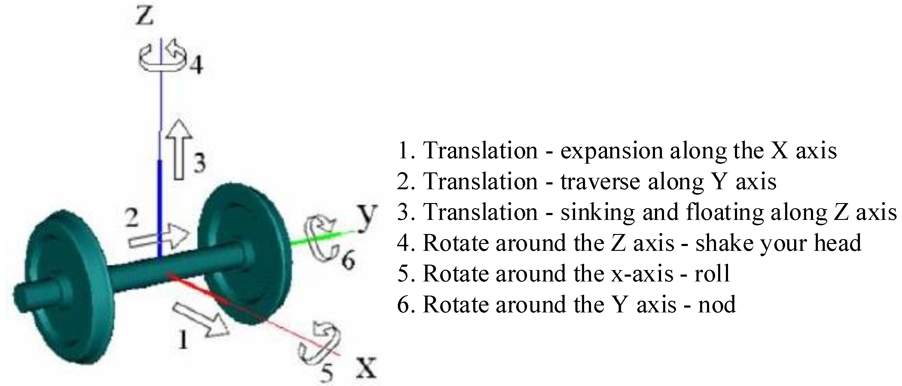 Applsci 12 09053 g007