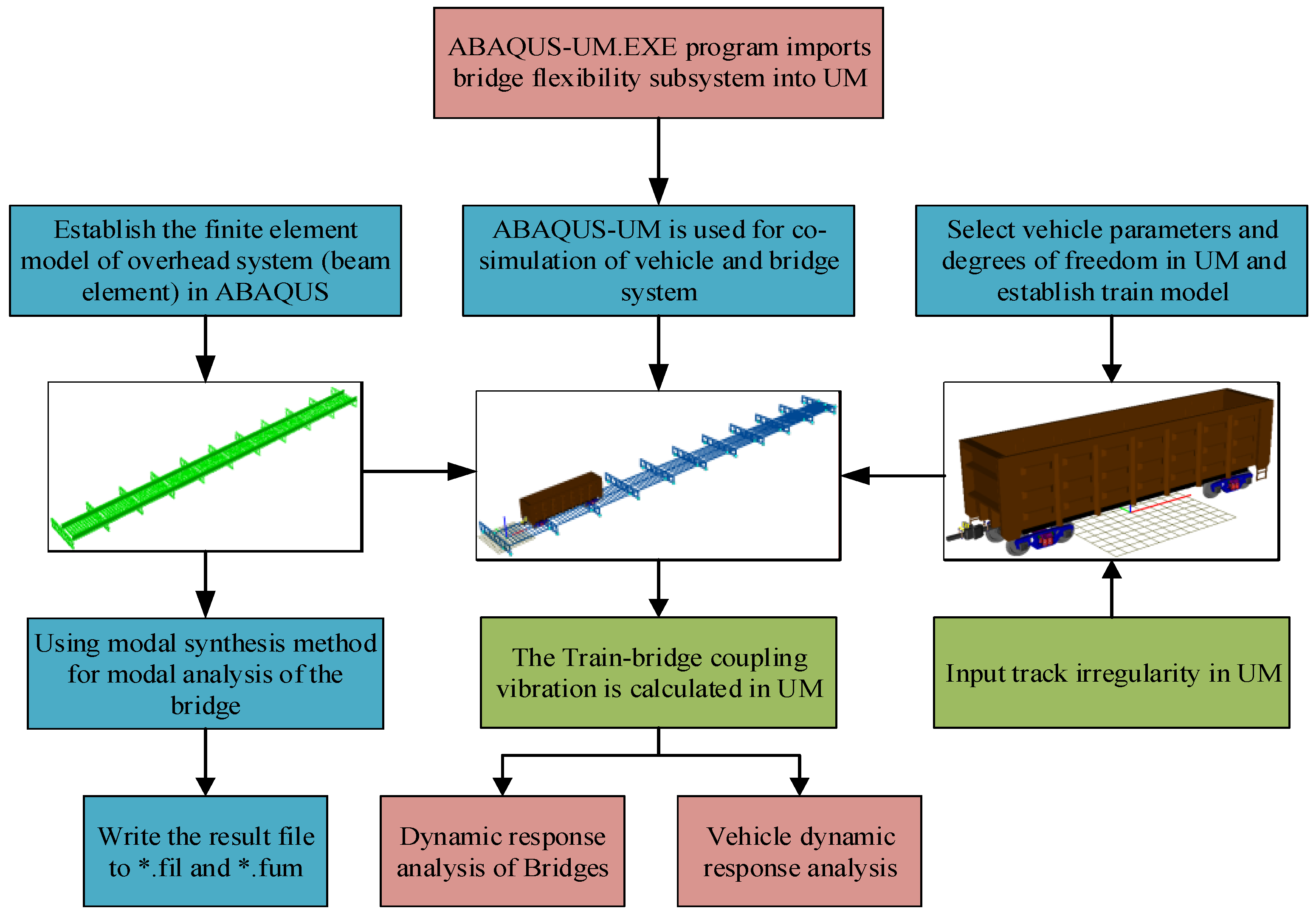 Applsci 12 09053 g013