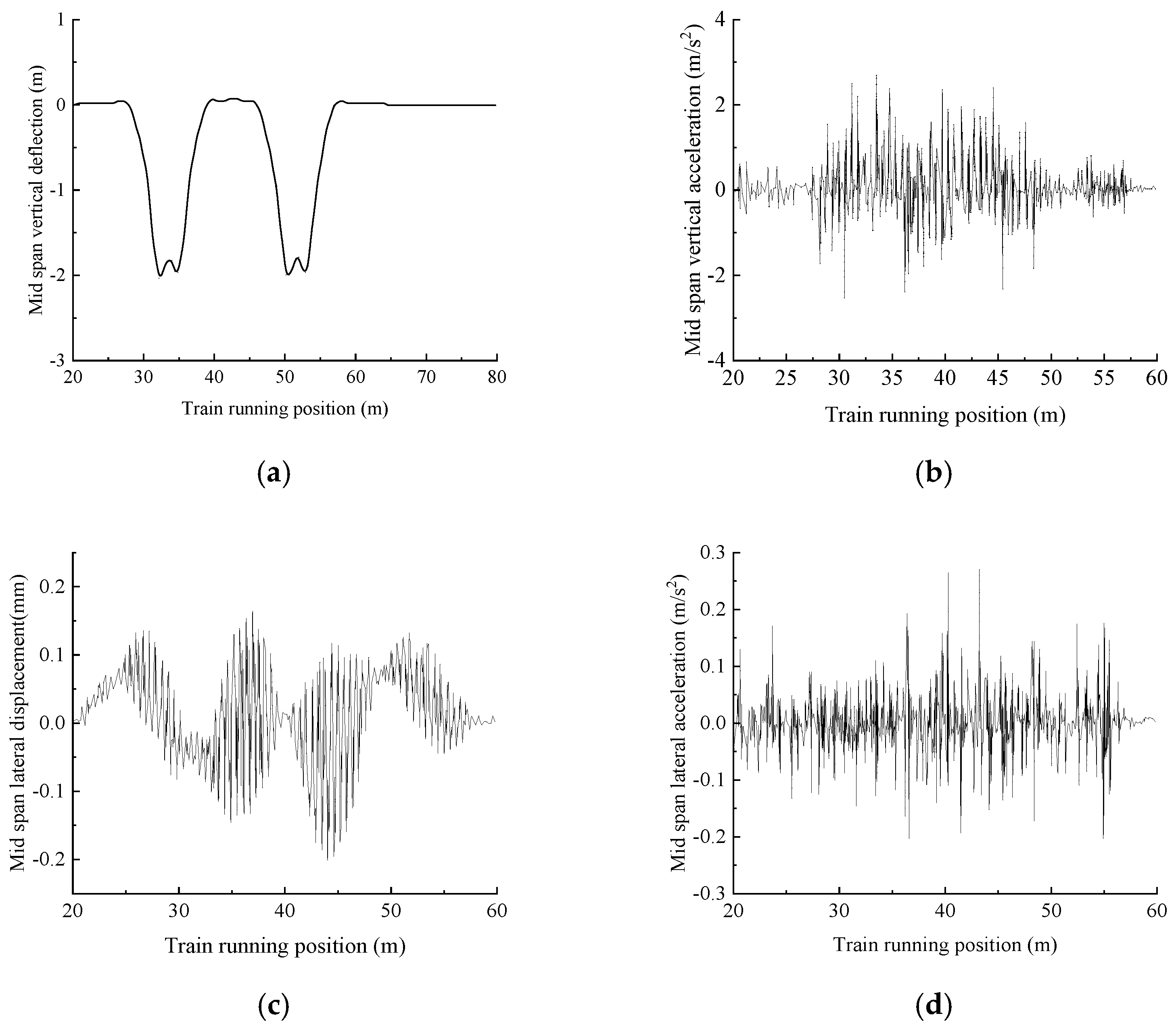 Applsci 12 09053 g014
