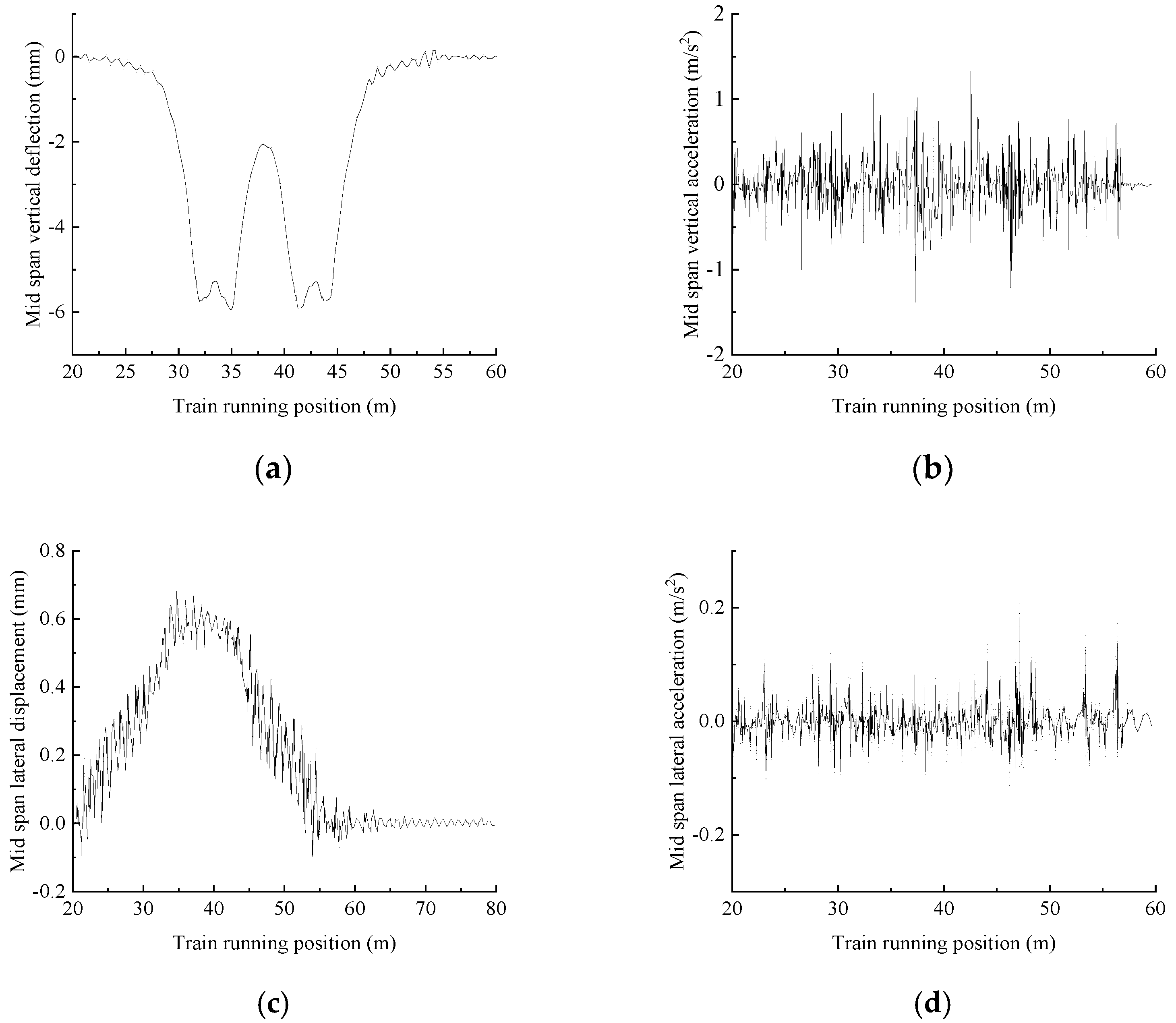 Applsci 12 09053 g015