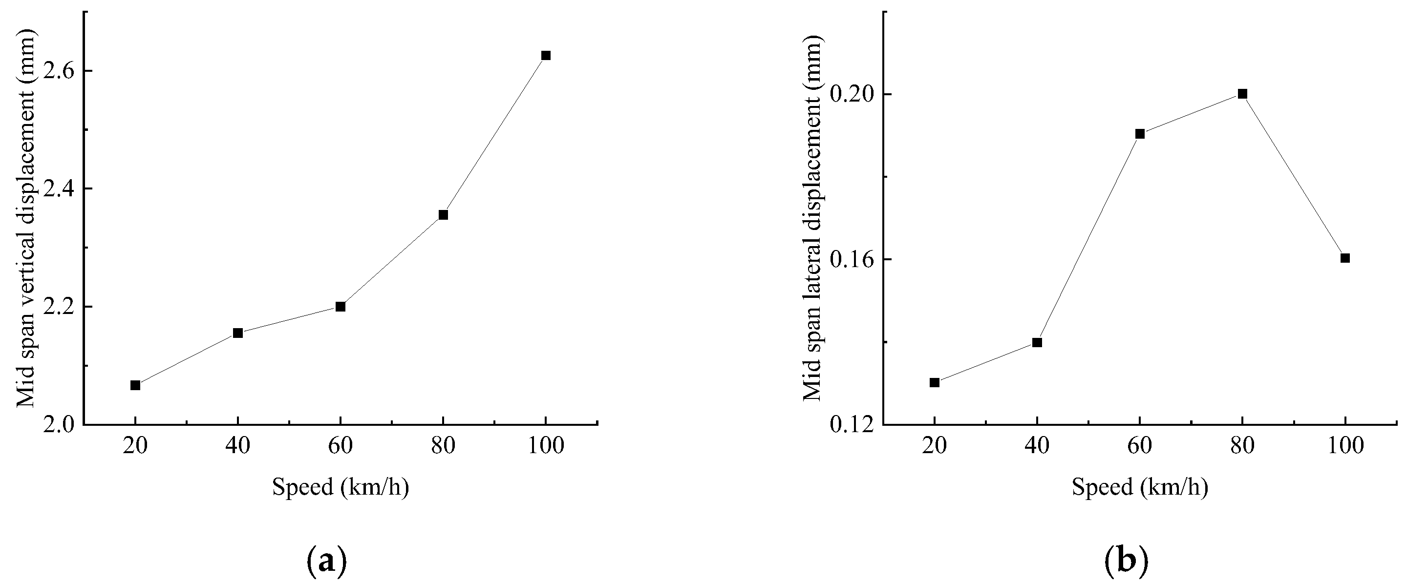 Applsci 12 09053 g016