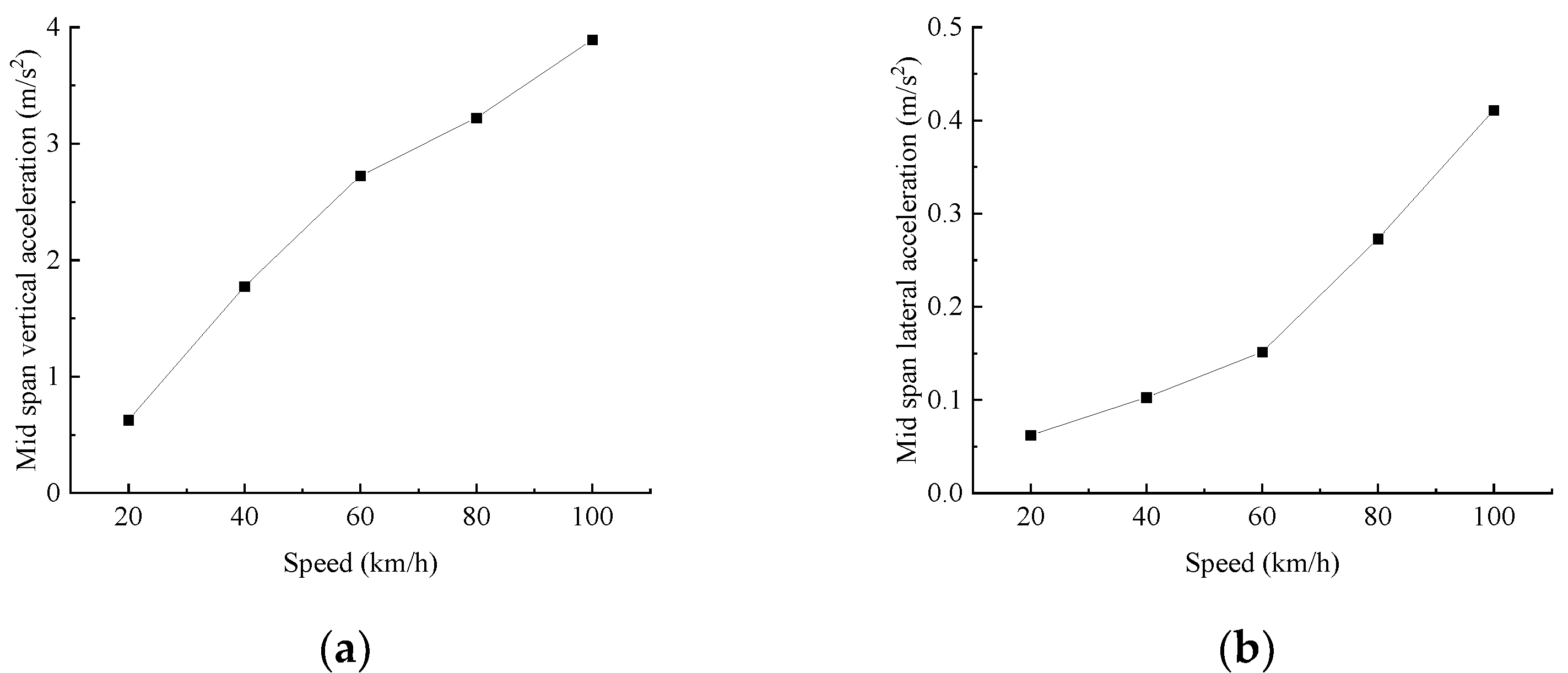 Applsci 12 09053 g017
