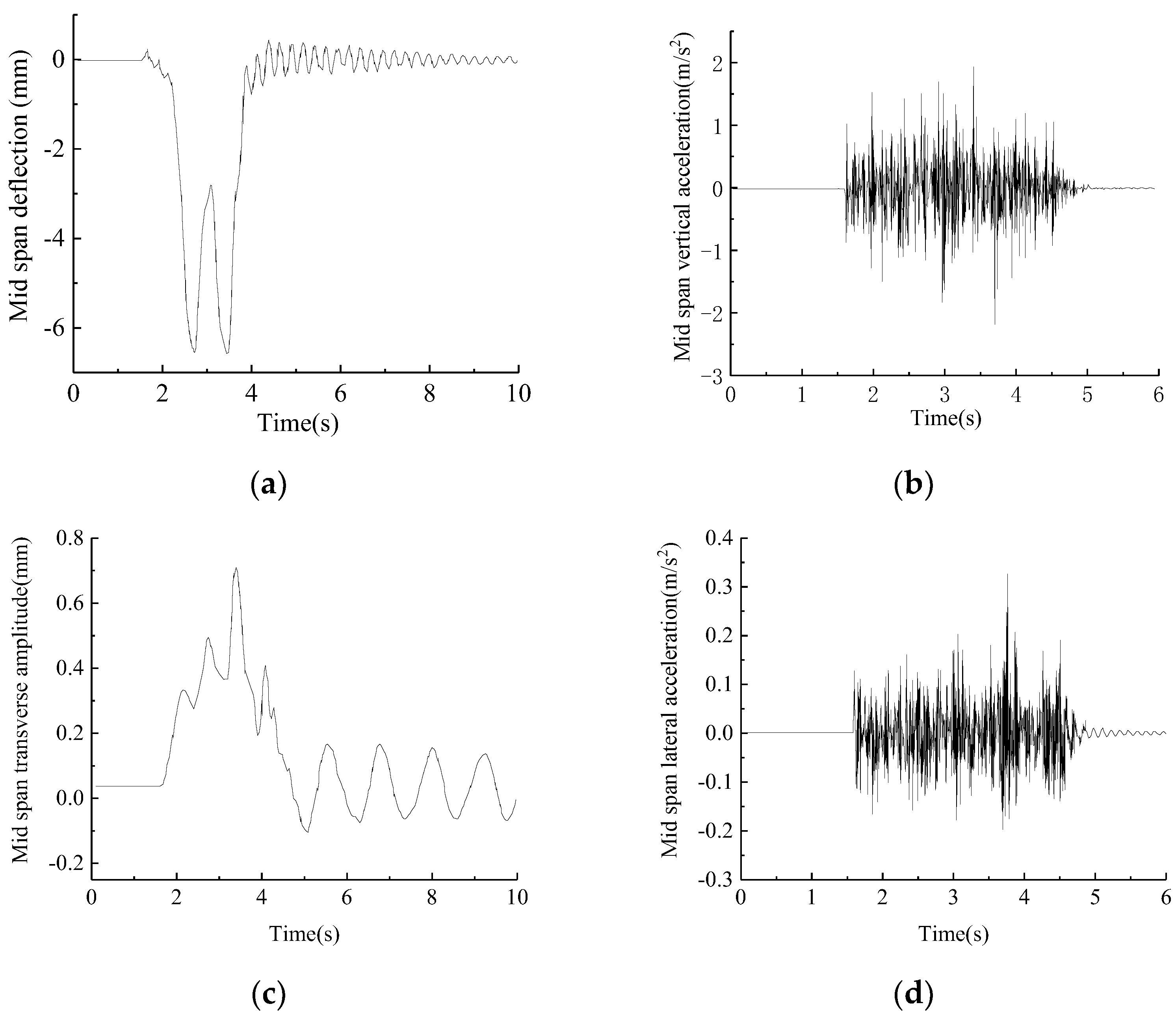 Applsci 12 09053 g018